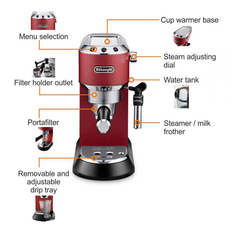 Rent a Delonghi Pump Espresso Coffee Machine - Month Plan